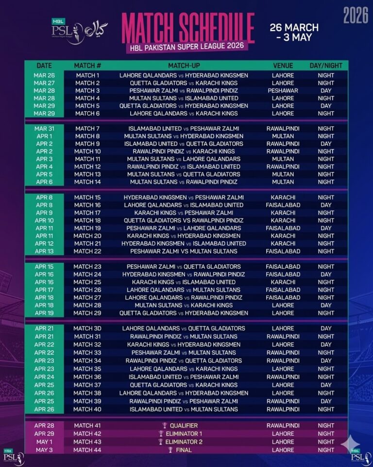 Complete HBL PSL 2026 match schedule showing all teams, venues, and fixture dates